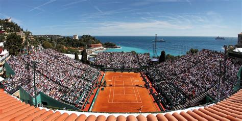 monte carlo rolex masters 2019 wiki|monte carlo rolex masters 2025.